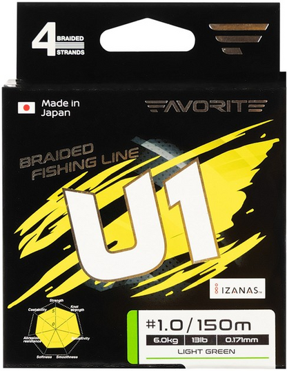 Favorite U1 - PE 0.3 - 150m